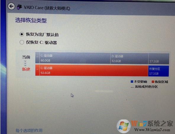 索尼Sony笔记本电脑恢复出厂设置一键还原系统(Win8/Win10)教程