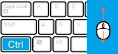 按住“Ctrl”键滚动鼠标滚轮键即可放大或缩小网页
