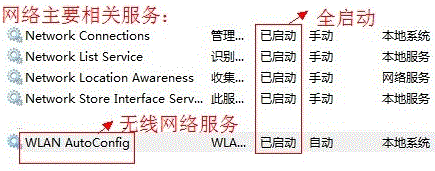 win10笔记本无线网络显示网络连接不可用的解决方法