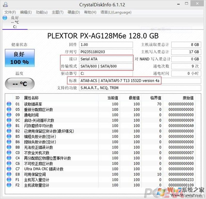 固态硬盘SSD接口NGFF M.2和SATA-E哪个好？