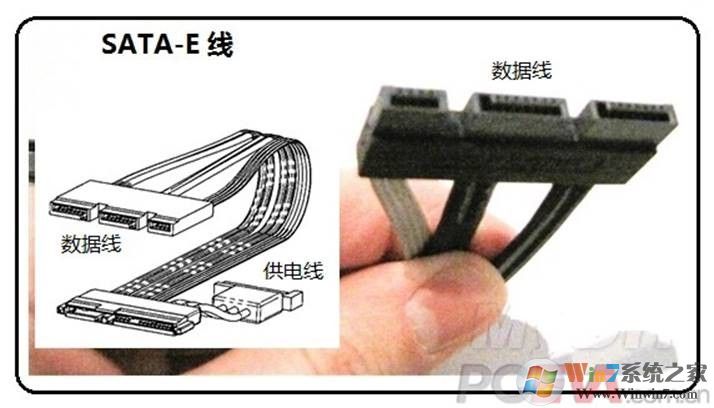 固态硬盘SSD接口NGFF M.2和SATA-E哪个好？