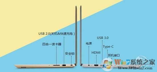 显示器接口都有哪些？哪种接口好且通用？