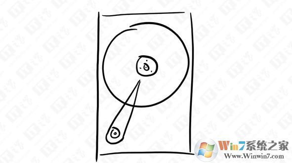 把软件安装在C盘电脑会变慢吗？为什么不建议软件安装在C盘？