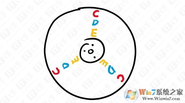 把软件安装在C盘电脑会变慢吗？为什么不建议软件安装在C盘？