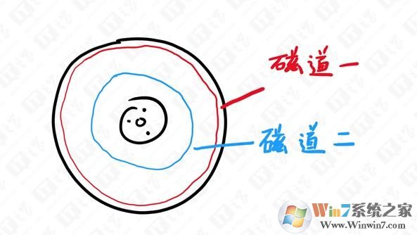 把软件安装在C盘电脑会变慢吗？为什么不建议软件安装在C盘？