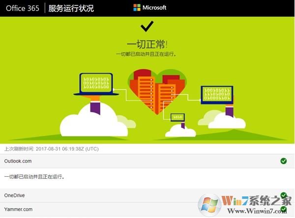 Win10 OneNote不能同步经常出错的解决方案汇总