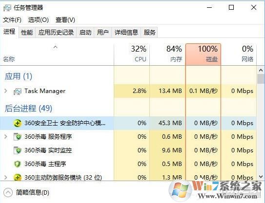 Win10任务管理器结束任务按钮灰色不能点击解决方法