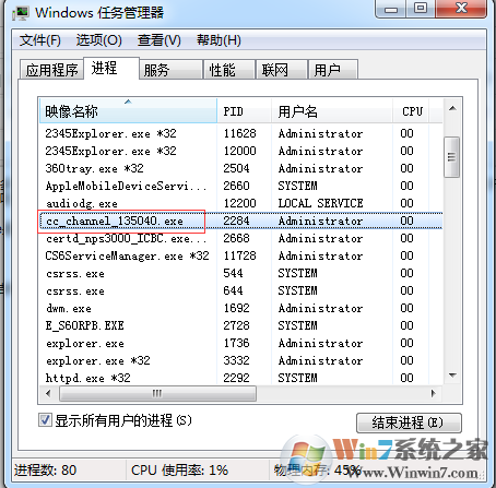 cc_channel_XXXX.exe是什么进程？CPU占用高删除方法