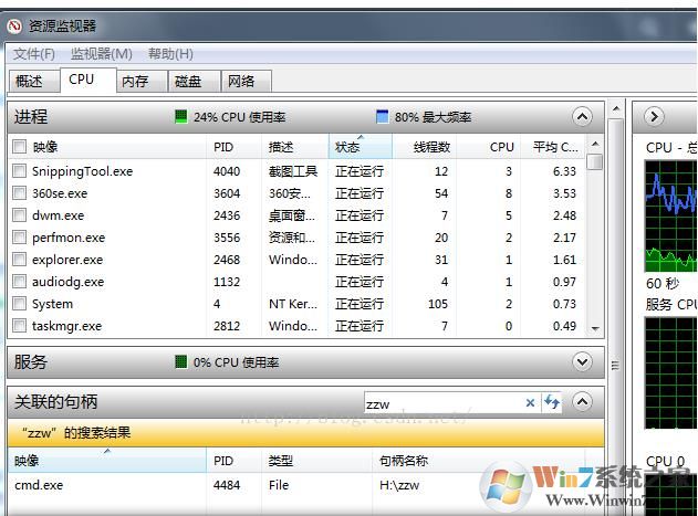 文件删除不了“另一个程序正在使用此文件”解决方法