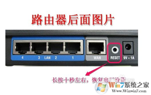 192.168.1.1 无线路由器进不去怎么办？