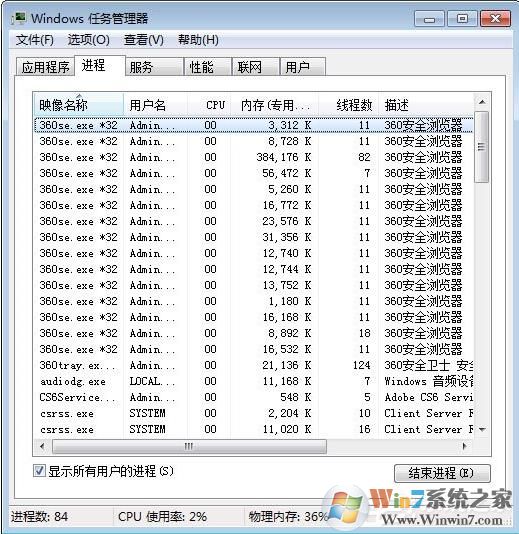 tintsetp.exe进程是什么能不能删除？