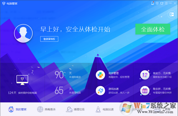 比360安全卫士好的软件有哪些？