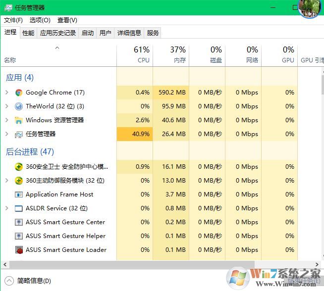 win10系统腾讯游戏打不开提示taslogin application停止工作的解决方法