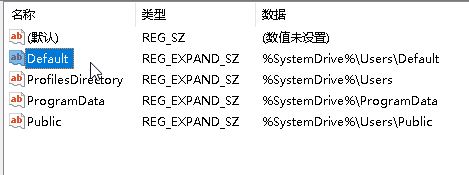 win10系统提示“您已使用临时配置文件登陆”的修复方法