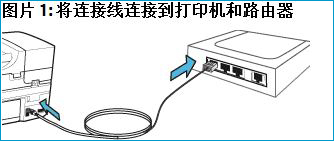 win10系统下惠普打印机如何安装无线打印驱动