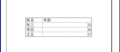 打印出来的excel表格不在中间怎么办？ 打印表格居中的设置方法