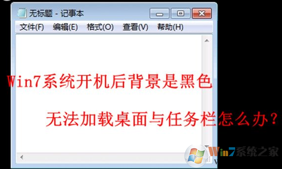 win7系统开机黑屏无法进入桌面的解决方法
