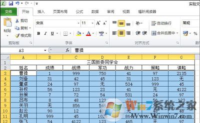 高手教你Excel表格快速填充颜色和隔行填充颜色的方法