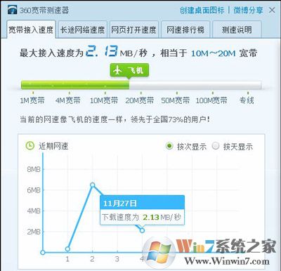 电脑用爱奇艺、优酷等看视频很卡怎么办 解决电脑视频卡顿的小妙招