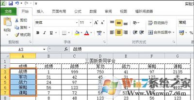 Excel表格行和列的数据可以对换吗？Excel表格行和列位置互换的方法