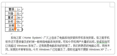 Excel表格怎么将一个单元格拆分成2个？将多个单元合并成一个的方法