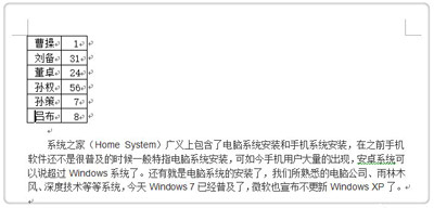 Excel表格怎么将一个单元格拆分成2个？将多个单元合并成一个的方法