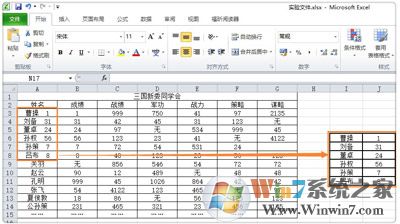 Excel表格怎么将一个单元格拆分成2个？将多个单元合并成一个的方法