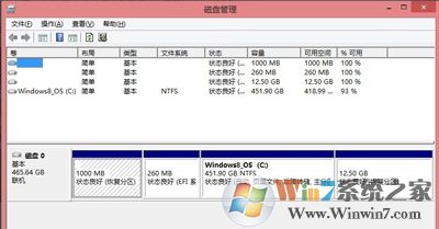 Win10如何给磁盘分区？Win10磁盘分区教程