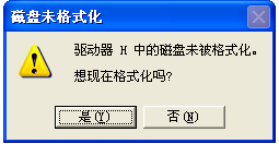U盘插入电脑提示磁盘未被格式化的解决方法