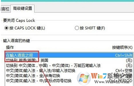 win10系统输入法无法切换怎么办？解决win10输入法无法切换问题