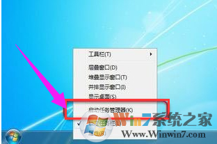 显示pid