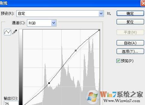 360度全景图怎么做?ps制作360全景图教程