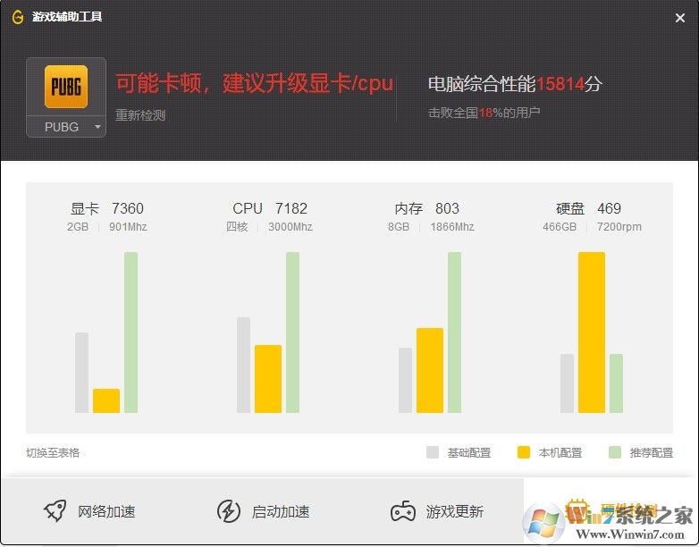 国服版吃鸡要来了 吃鸡电脑配置要求检测方法