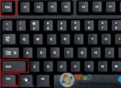 任务管理器怎么打开？任务管理器快捷键及通用打开方法大全