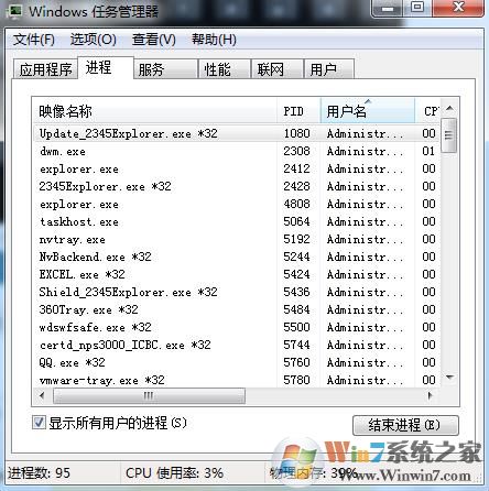 任务管理器怎么打开？任务管理器快捷键及通用打开方法大全