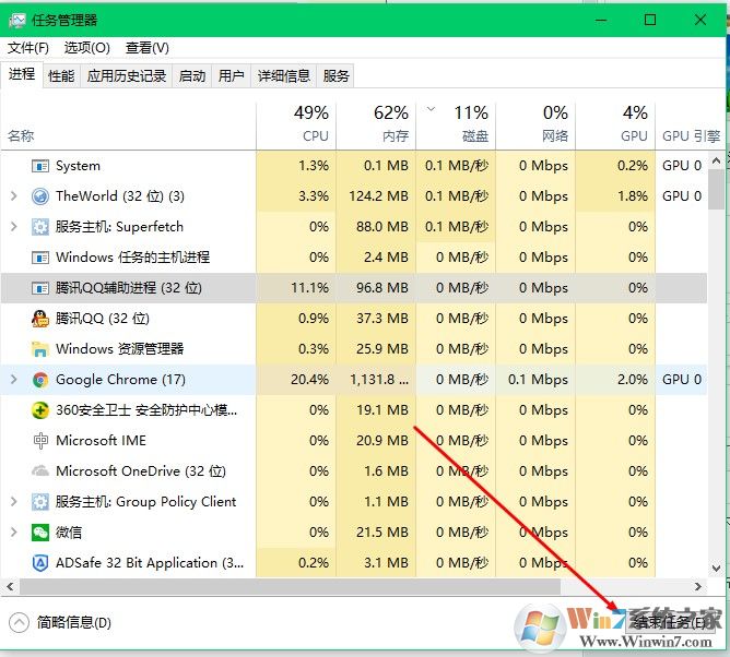 Win10系统下任务管理器结束任务的按钮消失了怎么办?如何找回？