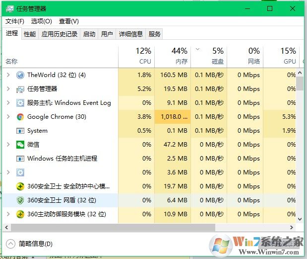 任务管理器显示不全怎么办？任务管理器显示不全解决方法大全
