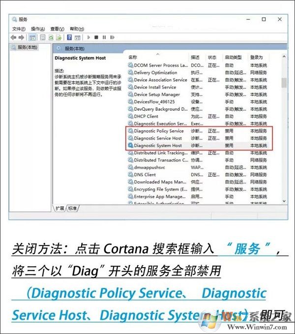 揭秘win10系统CPU占用100%的真正原因/找出那些罪魁祸首