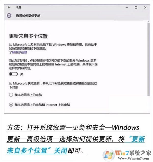揭秘win10系统CPU占用100%的真正原因/找出那些罪魁祸首