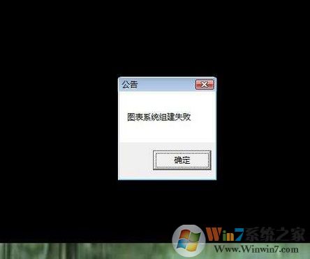 dnf错误提示 图表系统组建失败 win10解决方法