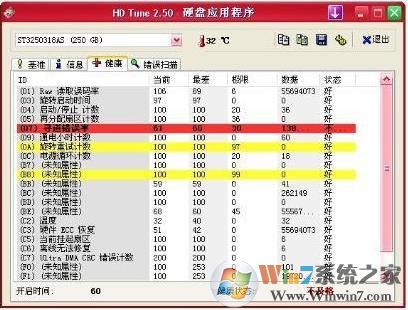 寻道错误率是什么意思?win7硬盘寻道错误率解析