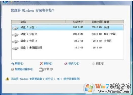 efi系统分区是什么？efi系统分区如何分配盘符？efi系统分区怎么删除？