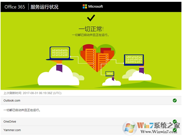 win10系统下onenote无法同步怎么办？win10下onenote同步的2种方法