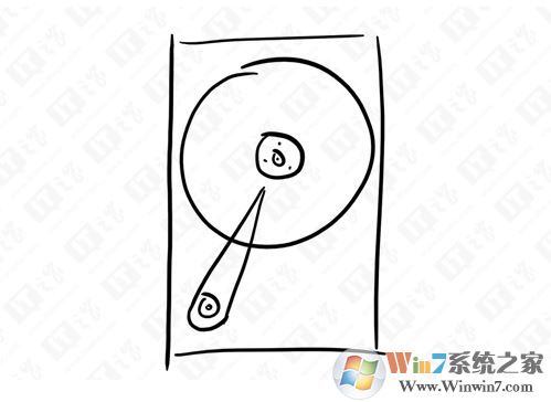 把软件装在C盘电脑会变卡吗？假的，不要再被误导了