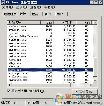 W3wp.exe是什么进程？W3wp.exe CPU占用高怎么解决？