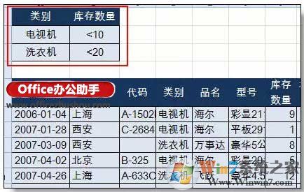 Excel高级筛选