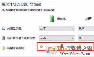 笔记本屏幕变暗 是怎么回事？如何解决？