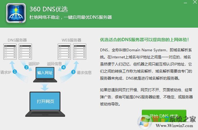 最快的dns是什么？哪个dns最快？