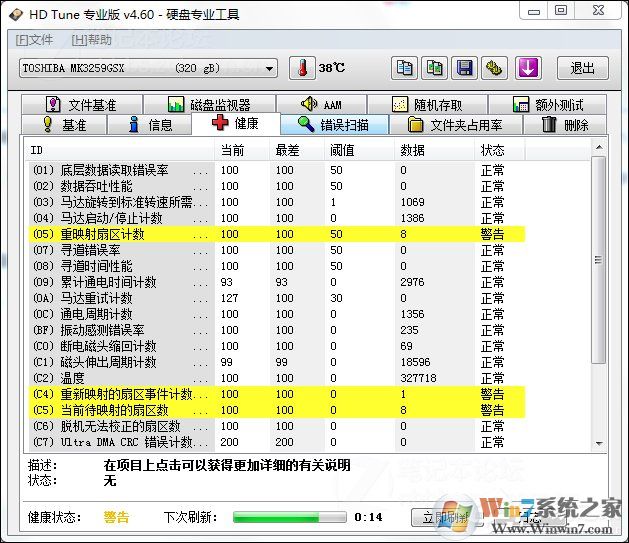 英特尔快速存储技术真的有用吗？