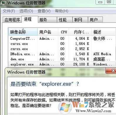 开机后桌面什么都没有是怎么回事？win7开机桌面没东西的解决方法